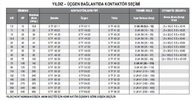 TERMİK KONTAKTÖR SEÇİM.jpg