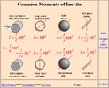 Screenshot 2025-08-17 at 21-05-18 Moment of Inertia.webp Screenshot 2025-08-17 at 21-05-18 Moment of Inertia.webp