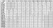 ESRTable1.webp