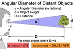 angulardiameter.webp