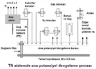 Eş-Potansiyel-Topraklama-Barası-2.png.webp