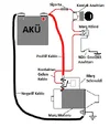 mars_baglanti_semasi.webp