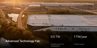 Tesla-SpaceX-terafab-e1774190764202.webp