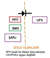 SCHOTTKY_İZOLE.webp