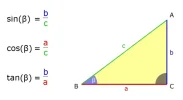 sin-cos-tan-v0-ixwr8c5i0lp41.webp sin-cos-tan-v0-ixwr8c5i0lp41.webp