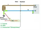 TN_C_Topraklama_2.webp TN_C_Topraklama_2.webp