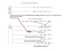 Delta Plc analog işlem okuma konfigrasyonu.webp