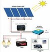 gunes-enerjisi-ile-elektrik-uretimi.jpg gunes-enerjisi-ile-elektrik-uretimi.jpg