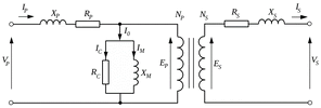 Transformer_equivalent_circuit-2.gif