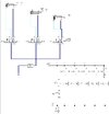 A+B+C+A-B-C- ELEKTROPNÖMATİK.jpg