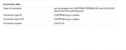 ctm connection data.jpg