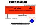 baglanti.jpg baglanti.jpg