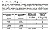 BX1_Loadcell_Bağlantısı.jpg