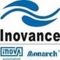 inovance