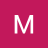 mesih099