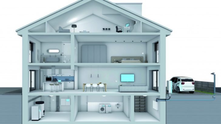 Akıllı bir ev nasıl güvenli olur ve güvenliği arttırmak için üretici, elektrikçi ve sistem entegratörü ne yapabilir?