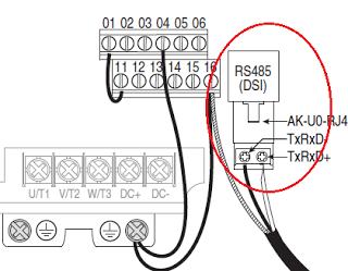 powerflex-4m-ac-surucu-hakko-panel-baglantisi